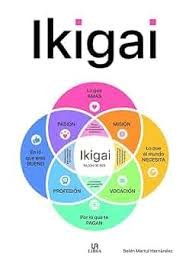 IKIGAI